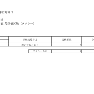 日本自動車運送業分野特定技能１号について